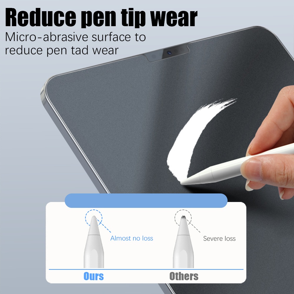 Protection d'écran mate pour i - Gaming Console Ipad avis et prix