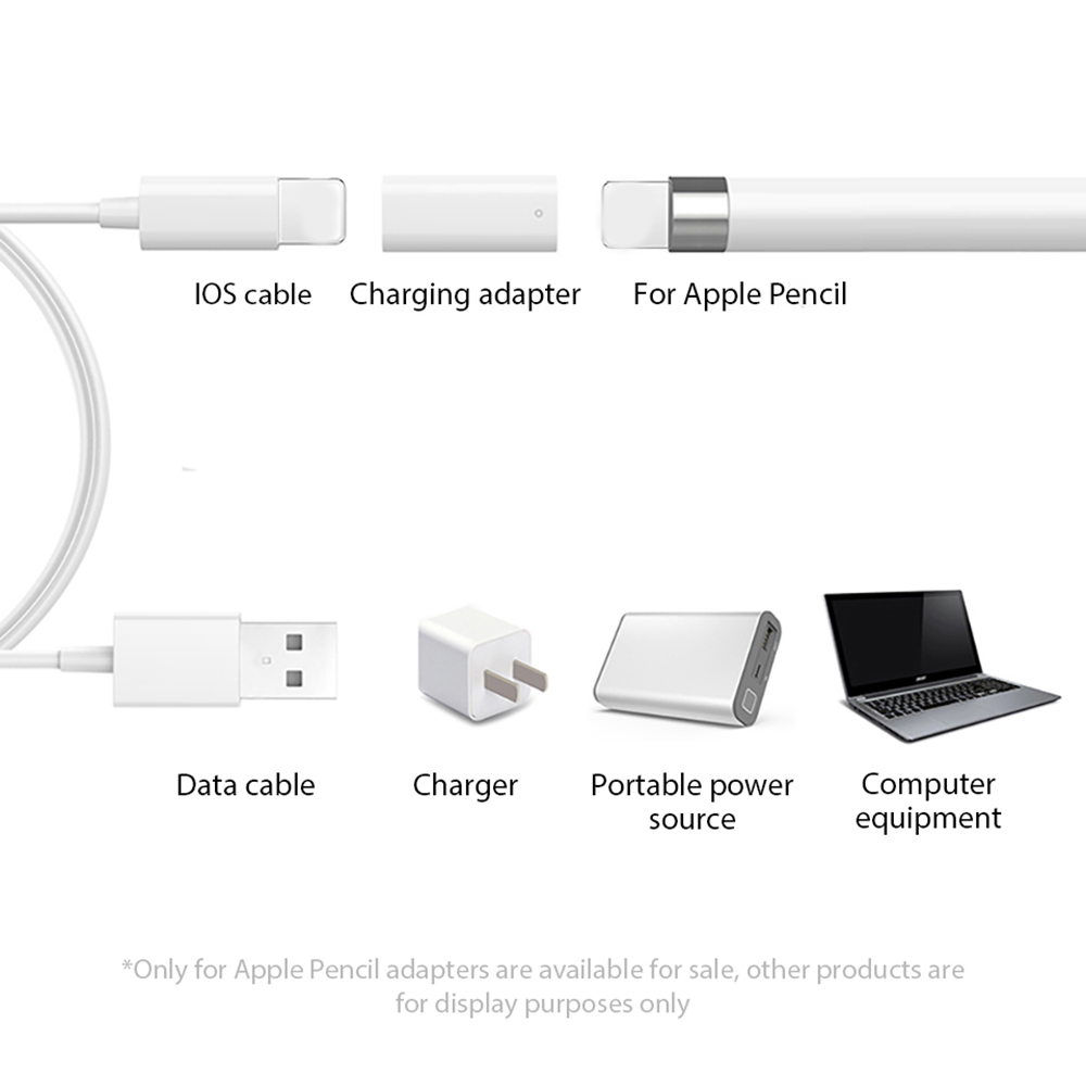 Connecteur chargeur pour Apple - Gaming Console Ipad avis et prix