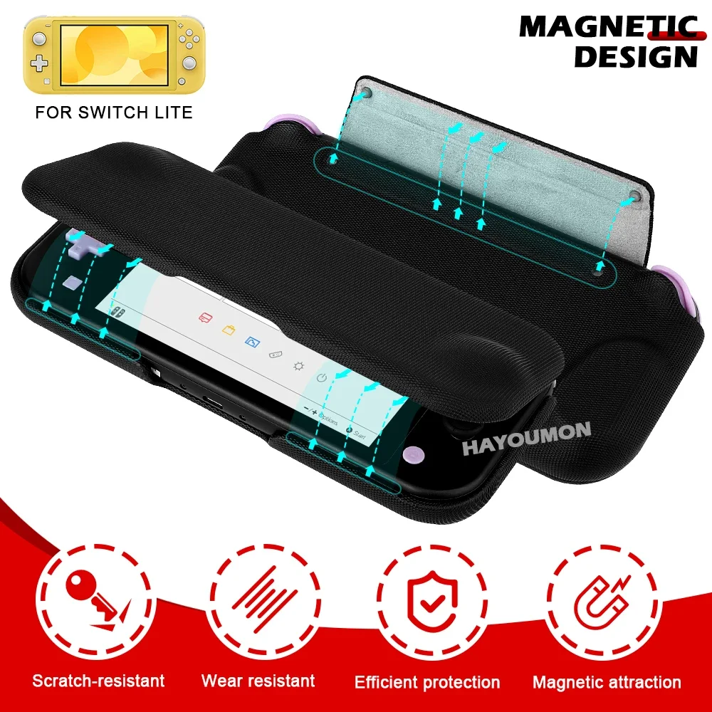 Nouvelle coque de protection p - Gaming Console All avis et prix
