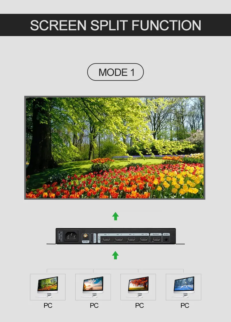 Amoonsky Splicer 4K 30Hz DVI H - Gaming Console Image avis et prix
