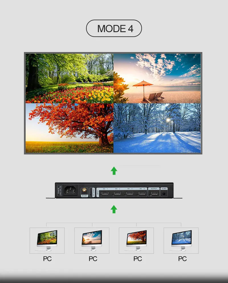 Amoonsky Splicer 4K 30Hz DVI H - Gaming Console Image avis et prix