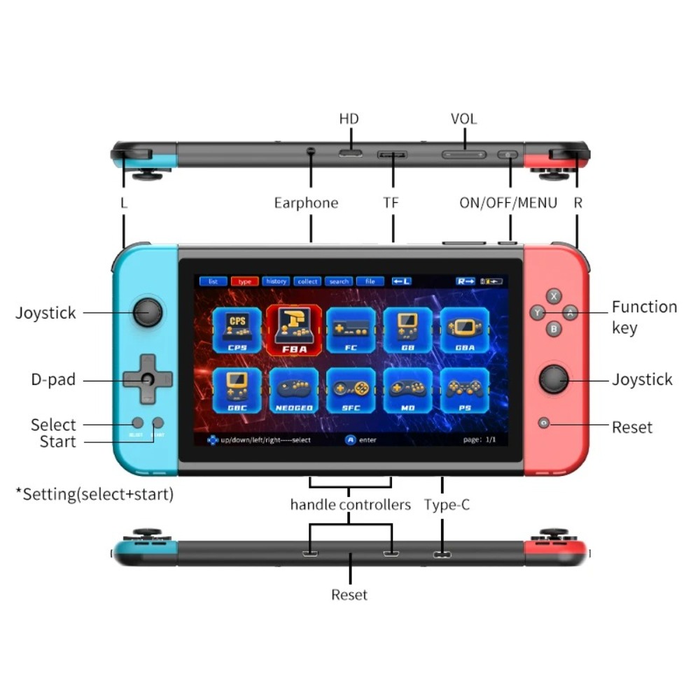 Console de jeu portable Powkid - Gaming Console Sale avis et prix