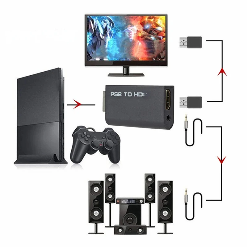 Convertisseur audio-vidéo PS2  - Gaming Console All avis et prix